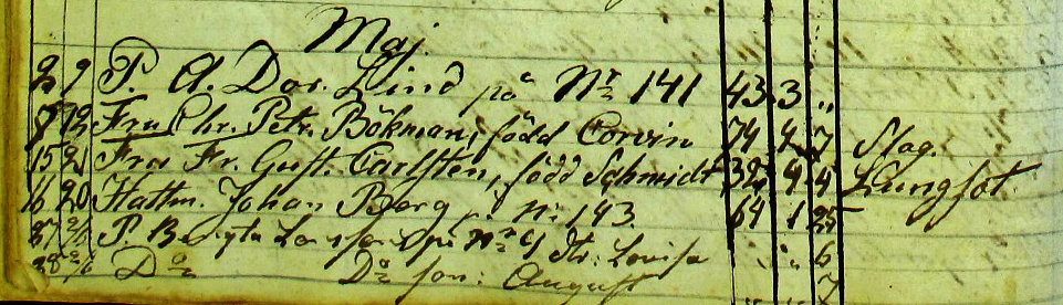 Udsnit af kirkebog, Johannes Bergs D&oslash;d 